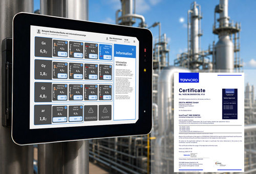 IconTrust HMI IEC61508