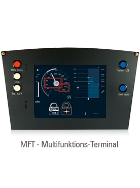 Multifunktions-Terminals