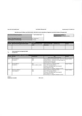 Liste der flexiblen Geltungsbereiche