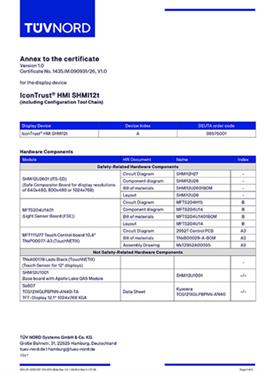 Zertifikat IEC 61508 - Annex